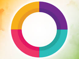 Roposo Apk Download In Jio Phone [Installation Guide] icon